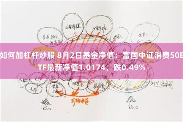 如何加杠杆炒股 8月2日基金净值：富国中证消费50ETF最新净值1.0174，跌0.49%
