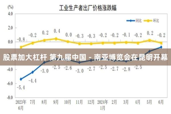 股票加大杠杆 第九届中国－南亚博览会在昆明开幕