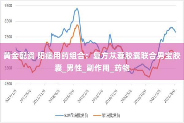 黄金配资 阳痿用药组合：复方苁蓉胶囊联合男宝胶囊_男性_副作用_药物